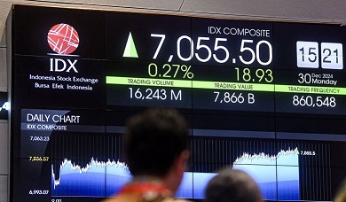 IHSG Selasa dibuka menguat 3,78 poin IHSG Selasa dibuka menguat 3,78 poin