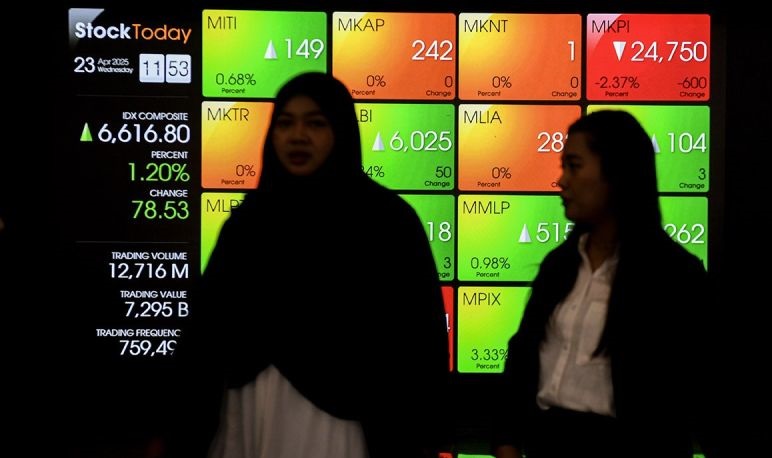IHSG Jumat dibuka menguat 67,81 poin