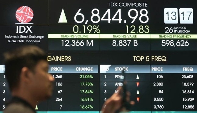 IHSG ditutup menguat di tengah wait and see kebijakan dagang AS