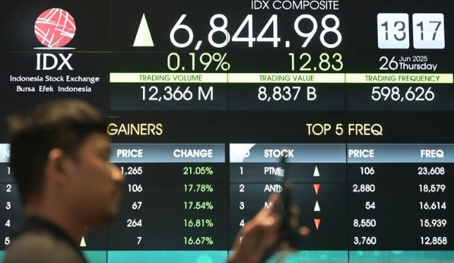 IHSG ditutup melemah, pasar hati-hati jelang rilis suku bunga The Fed