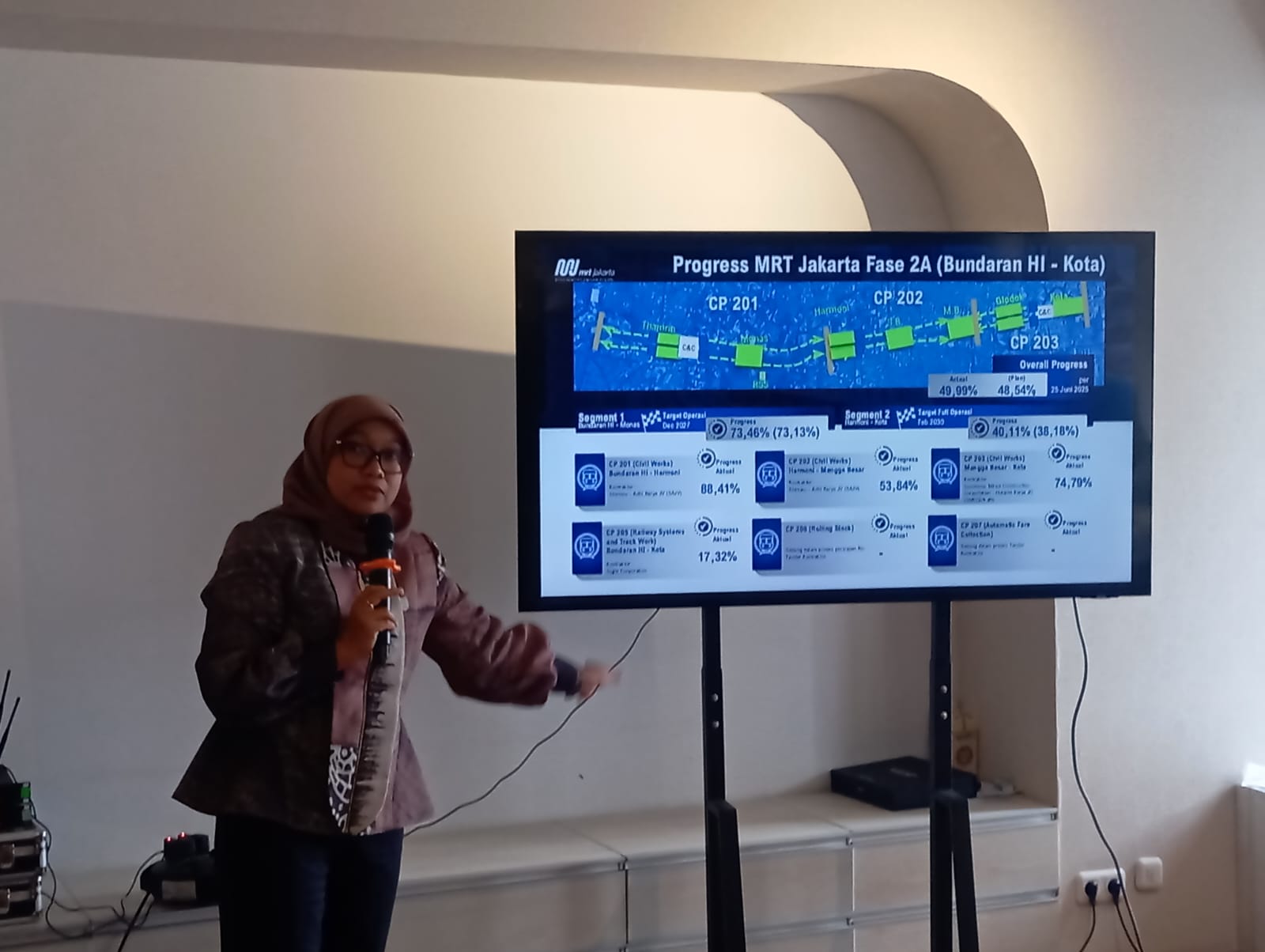 Pembangunan MRT Jakarta Fase 2A capai 49,99 persen, ditargetkan selesai 2029 Pembangunan MRT Jakarta Fase 2A capai 49,99 persen, ditargetkan selesai 2029