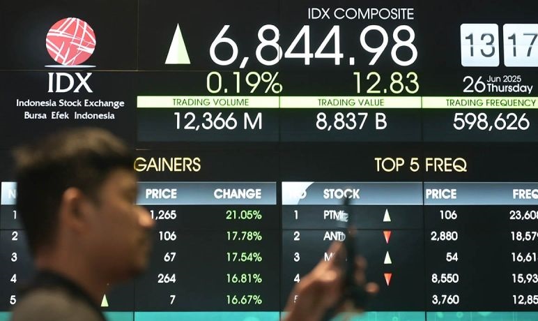 IHSG Selasa dibuka menguat 24,00 poin