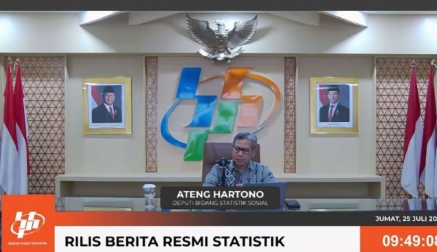 BPS: Penduduk miskin ekstrem pada Maret 2025 capai 2,38 juta orang BPS: Penduduk miskin ekstrem pada Maret 2025 capai 2,38 juta orangÂ