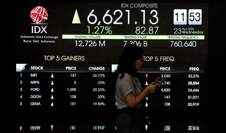IHSG diprediksi variatif di tengah pasar cermati kesepakatan RI dan AS