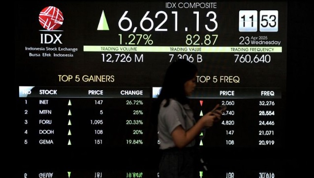 IHSG ditutup menguat di tengah pasar cermati arah negosiasi dagang IHSG ditutup menguat di tengah pasar cermati arah negosiasi dagang