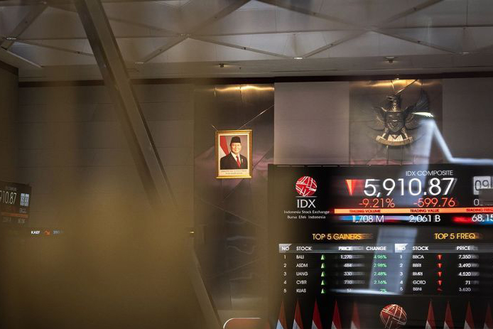 IHSG Jumat dibuka melemah 20,36 poin IHSG Jumat dibuka melemah 20,36 poin