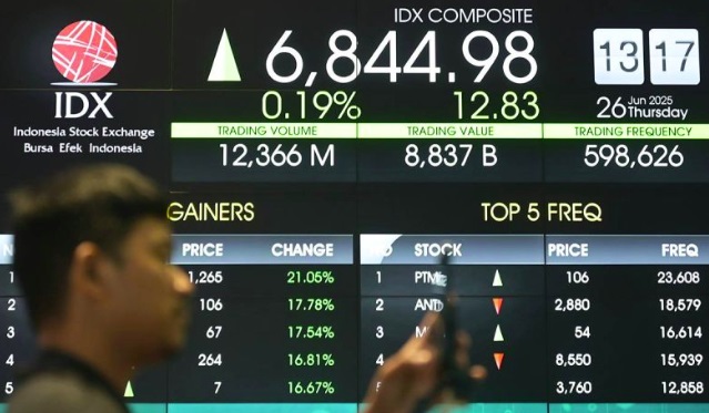 IHSG ditutup menguat seiring optimisme kesepakatan AS dan mitra dagang IHSG ditutup menguat seiring optimisme kesepakatan AS dan mitra dagang