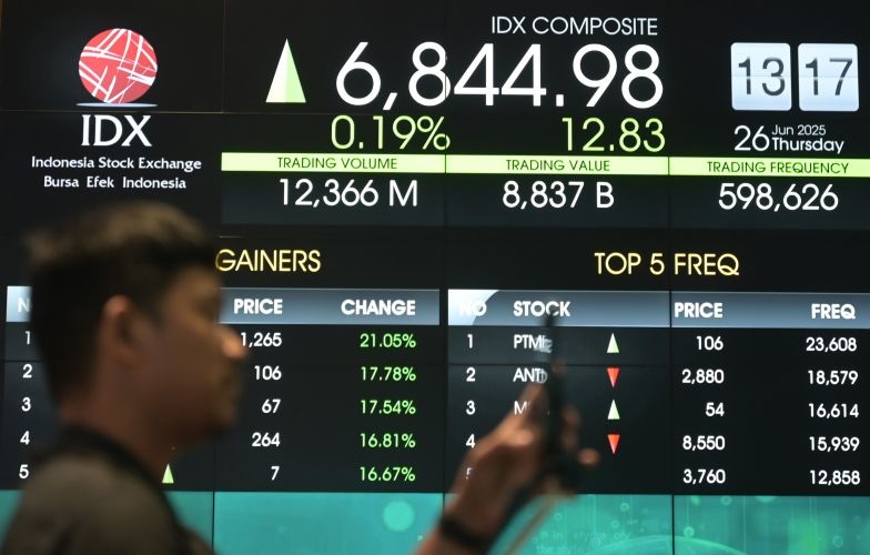IHSG Senin dibuka menguat 34,91 poin IHSG Senin dibuka menguat 34,91 poin