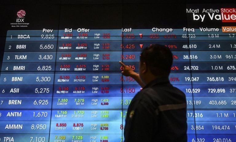 AS dan China dekati kesepakatan dagang, IHSG berpotensi menguat