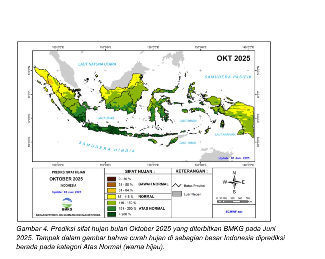 Prakiraan BMKG: Kemarau 2025 mundur, durasi pendek Prakiraan BMKG: Kemarau 2025 mundur, durasi pendek