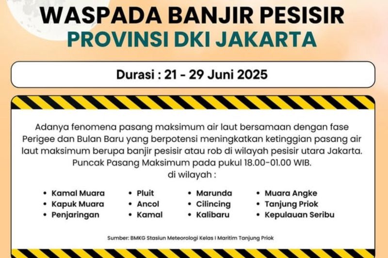 BPBD minta warga pesisir Jakarta dapat antisipasi potensi banjir rob BPBD minta warga pesisir Jakarta dapat antisipasi potensi banjir rob