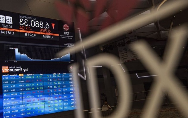 Pengamat sebut aksi buyback Big Banks angkat penguatan IHSG Pengamat sebut aksi buyback Big Banks angkat penguatan IHSG