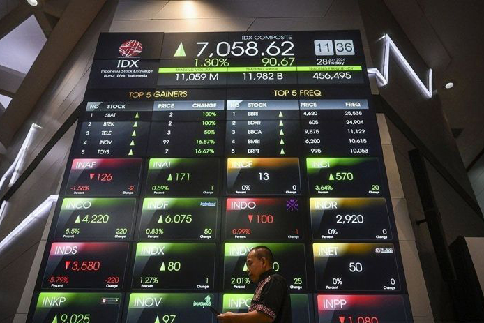 IHSG Rabu dibuka melemah 30,59 poin
