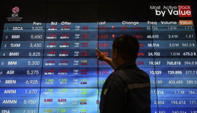 IHSG akhir pekan ditutup melemah dipimpin sektor teknologi IHSG akhir pekan ditutup melemah dipimpin sektor teknologi