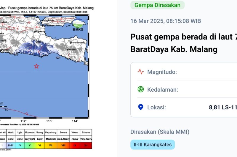 Gempa M 4,5 di Kabupaten Malang karena aktivitas zona subduksi Gempa M 4,5 di Kabupaten Malang karena aktivitas zona subduksi