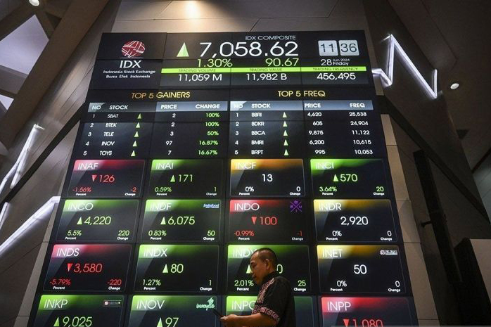 IHSG Senin dibuka menguat 5,06 poin IHSG Senin dibuka menguat 5,06 poin