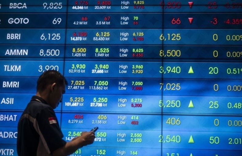 IHSG Senin dibuka melemah 22,03 poin