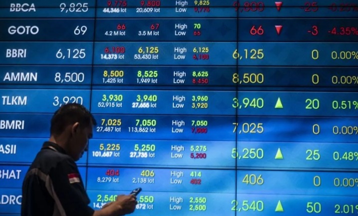Danantara mulai eksis, IHSG kembali hijau Danantara mulai eksis, IHSG kembali hijau