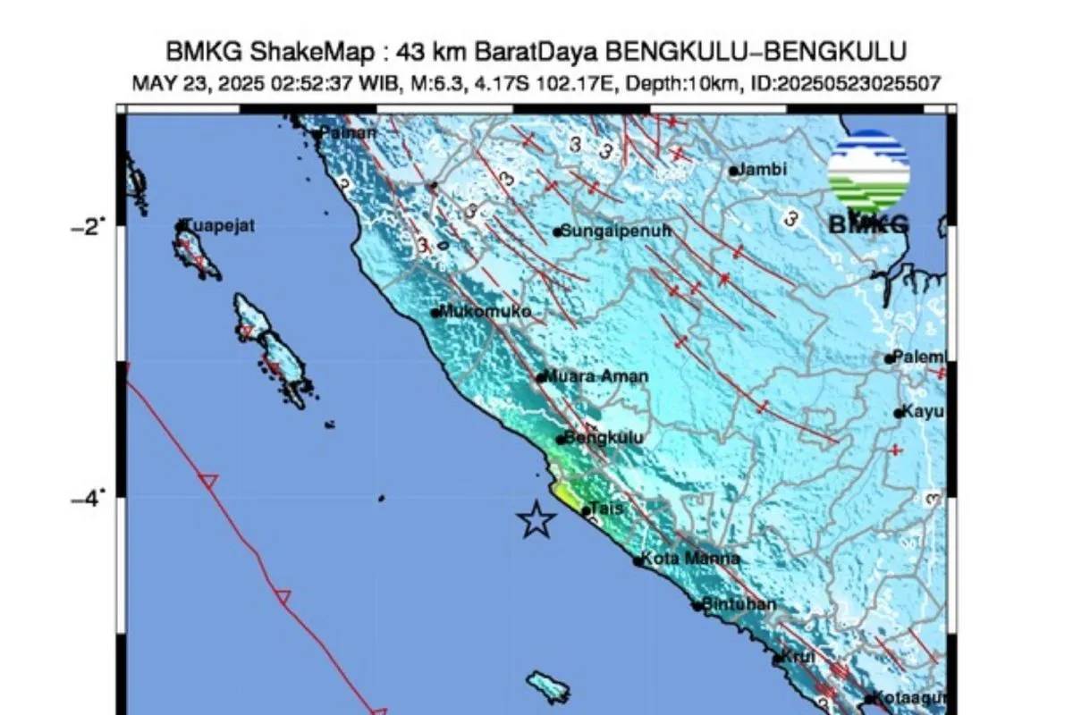 Bengkulu diguncang gempa magnitudo 6,3 Bengkulu diguncang gempa magnitudo 6,3