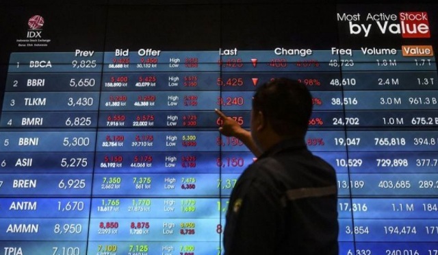 IHSG ditutup menguat seiring kesepakatan dagang AS-China IHSG ditutup menguat seiring kesepakatan dagang AS-China