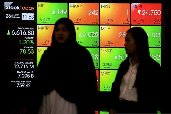 IHSG Selasa dibuka menguat 15,82 poin IHSG Selasa dibuka menguat 15,82 poin