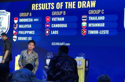 Drawing ASEAN U23 Championship 2025, Indonesia - Malaysia satu group Drawing ASEAN U23 Championship 2025, Indonesia - Malaysia satu group