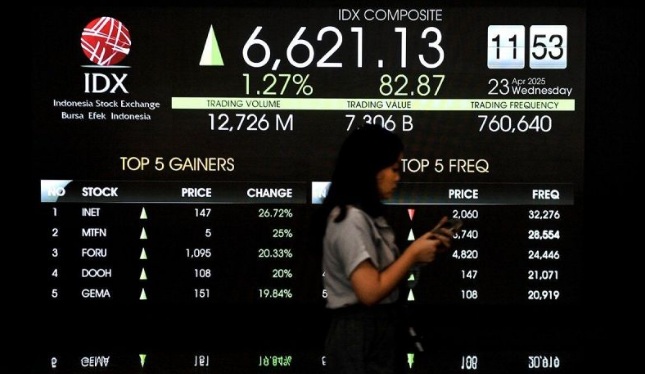 IHSG ditutup menguat di tengah pelemahan bursa kawasan Asia IHSG ditutup menguat di tengah pelemahan bursa kawasan Asia