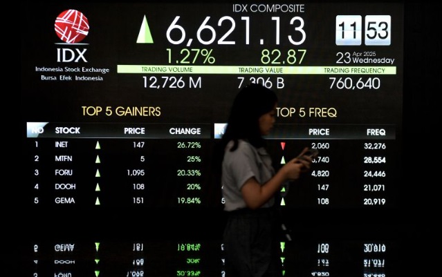 IHSG ditutup melemah seiring memudarnya optimisme dagang AS-Uni Eropa IHSG ditutup melemah seiring memudarnya optimisme dagang AS-Uni Eropa