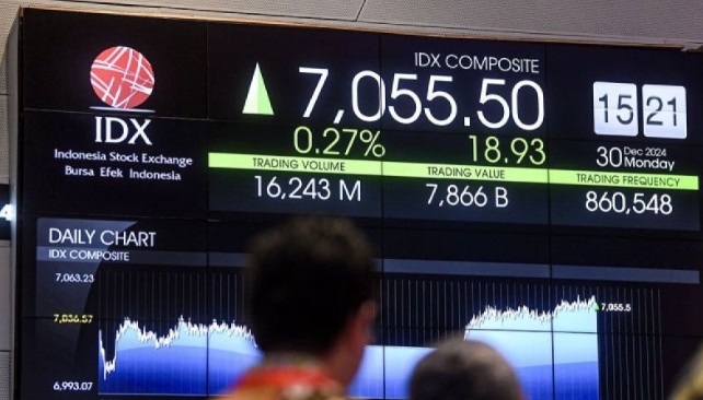 IHSG ditutup menguat dipimpin sektor infrastruktur IHSG ditutup menguat dipimpin sektor infrastruktur