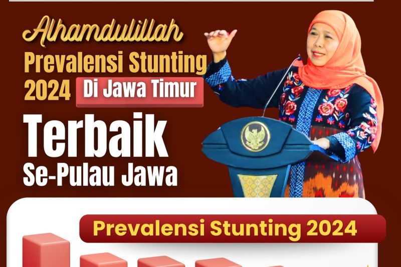 Prevalensi stunting Jatim terbaik pertama di Pulau Jawa