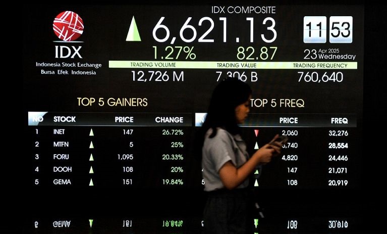 IHSG Selasa dibuka menguat 23,06 poin