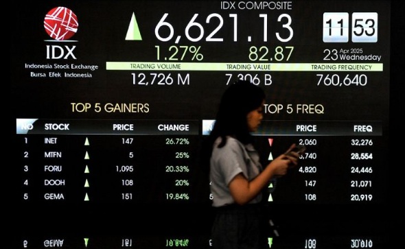 IHSG awal pekan ditutup menguat dipimpin sektor barang baku