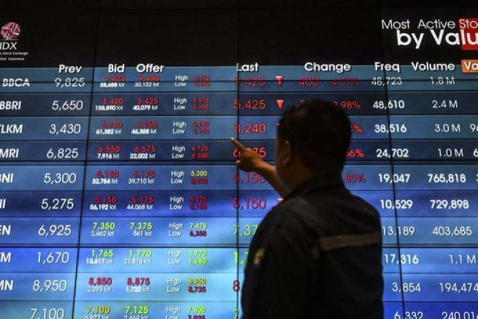 IHSG Senin dibuka menguat 28,64 poin IHSG Senin dibuka menguat 28,64 poin