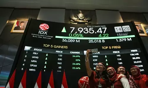 IHSG melemah seiring sentimen domestik dan global IHSG melemah seiring sentimen domestik dan global