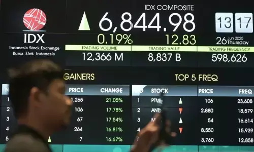 Pasar cermati sosial dan politik dalam negeri, IHSG diprediksi melemah Pasar cermati sosial dan politik dalam negeri, IHSG diprediksi melemah