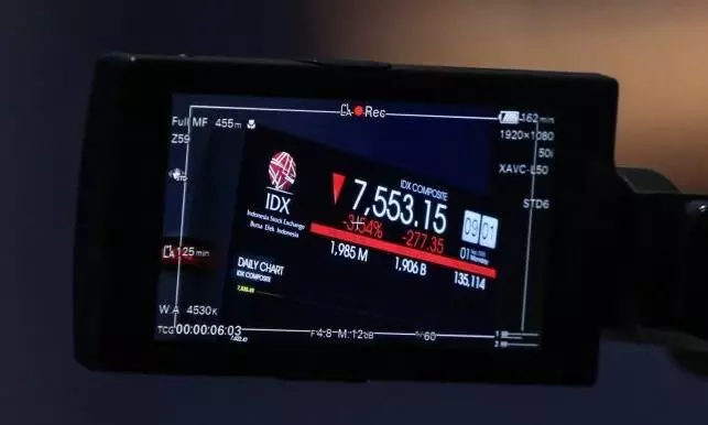IHSG ditutup menguat dipimpin sektor energi IHSG ditutup menguat dipimpin sektor energi