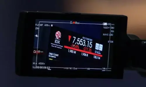 IHSG ditutup menguat dipimpin sektor energi IHSG ditutup menguat dipimpin sektor energi