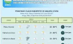 BMKG keluarkan peringatan cuaca ekstrem untuk Maluku Utara BMKG keluarkan peringatan cuaca ekstrem untuk Maluku Utara