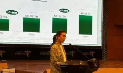 Menpar: Wisata kebugaran jadi peluang tingkatkan kunjungan wisatawan Menpar: Wisata kebugaran jadi peluang tingkatkan kunjungan wisatawan