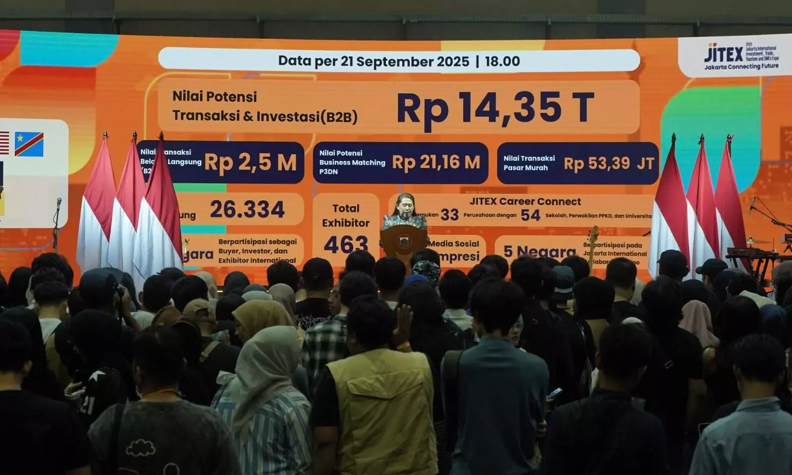 JITEX 2025 tembus Rp14,35 T, Jakarta mantapkan diri jadi kota global JITEX 2025 tembus Rp14,35 T, Jakarta mantapkan diri jadi kota global