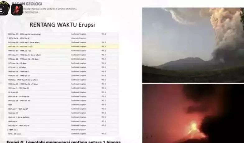 Badan Geologi gandeng gereja sebarkan peringatan dini erupsi Lewotobi
