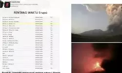 Badan Geologi gandeng gereja sebarkan peringatan dini erupsi Lewotobi Badan Geologi gandeng gereja sebarkan peringatan dini erupsi Lewotobi