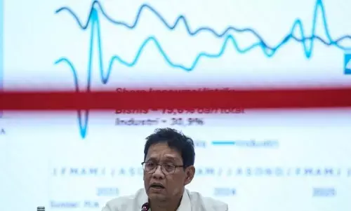 Menkeu: Dampak penempatan dana Rp200 triliun di bank sudah terlihat Menkeu: Dampak penempatan dana Rp200 triliun di bank sudah terlihat