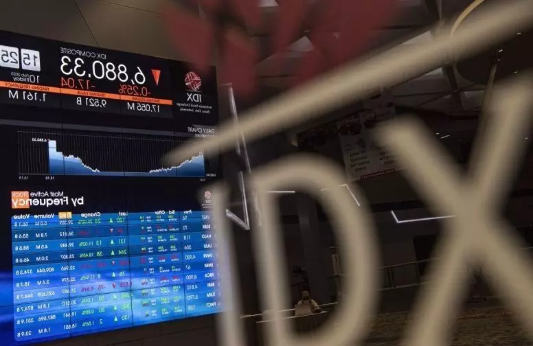 IHSG menguat di tengah `wait and see` data inflasi dan manufaktur RI