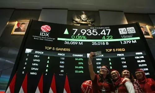 IHSG ditutup menguat seiring pasar abaikan “shutdown” AS IHSG ditutup menguat seiring pasar abaikan “shutdown” AS