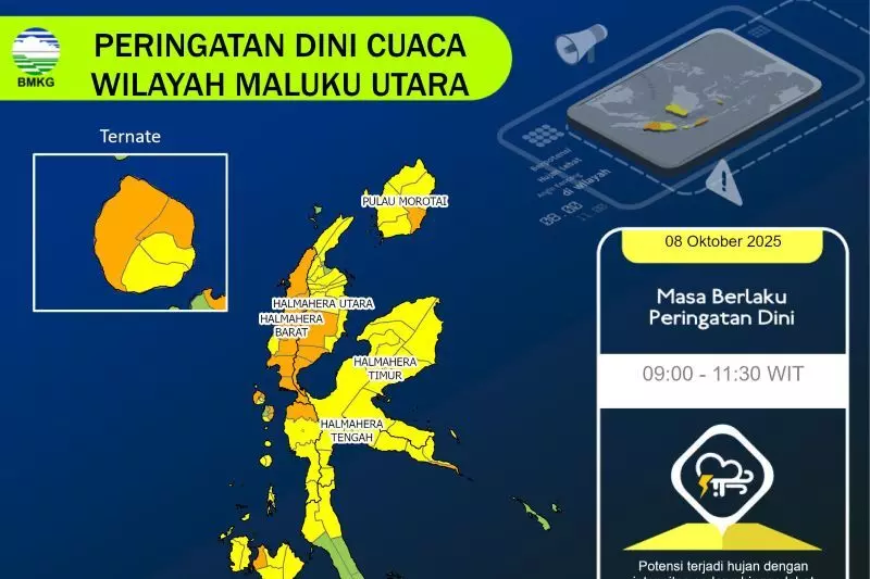 Waspada cuaca buruk dan gelombang tinggi di Maluku Utara