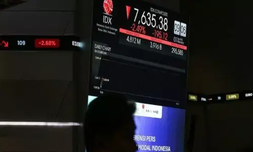 IHSG Rabu dibuka menguat 31,86 poin IHSG Rabu dibuka menguat 31,86 poin