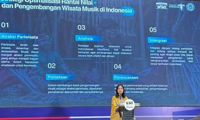 Wamenpar: Kehadiran musik jadi daya tarik kalender event KEN Wamenpar: Kehadiran musik jadi daya tarik kalender event KEN