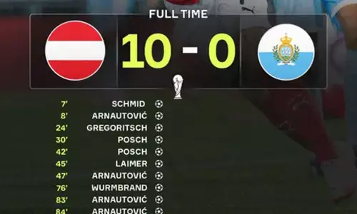 Austria cukur San Marino 10-0, Denmark hajar Belarusia 6-0 Austria cukur San Marino 10-0, Denmark hajar Belarusia 6-0