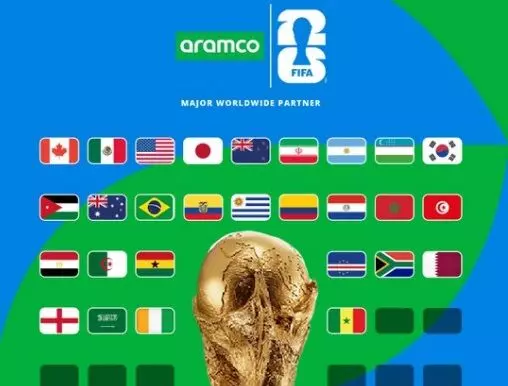 28 negara dipastikan tampil di Piala Dunia 2026 28 negara dipastikan tampil di Piala Dunia 2026